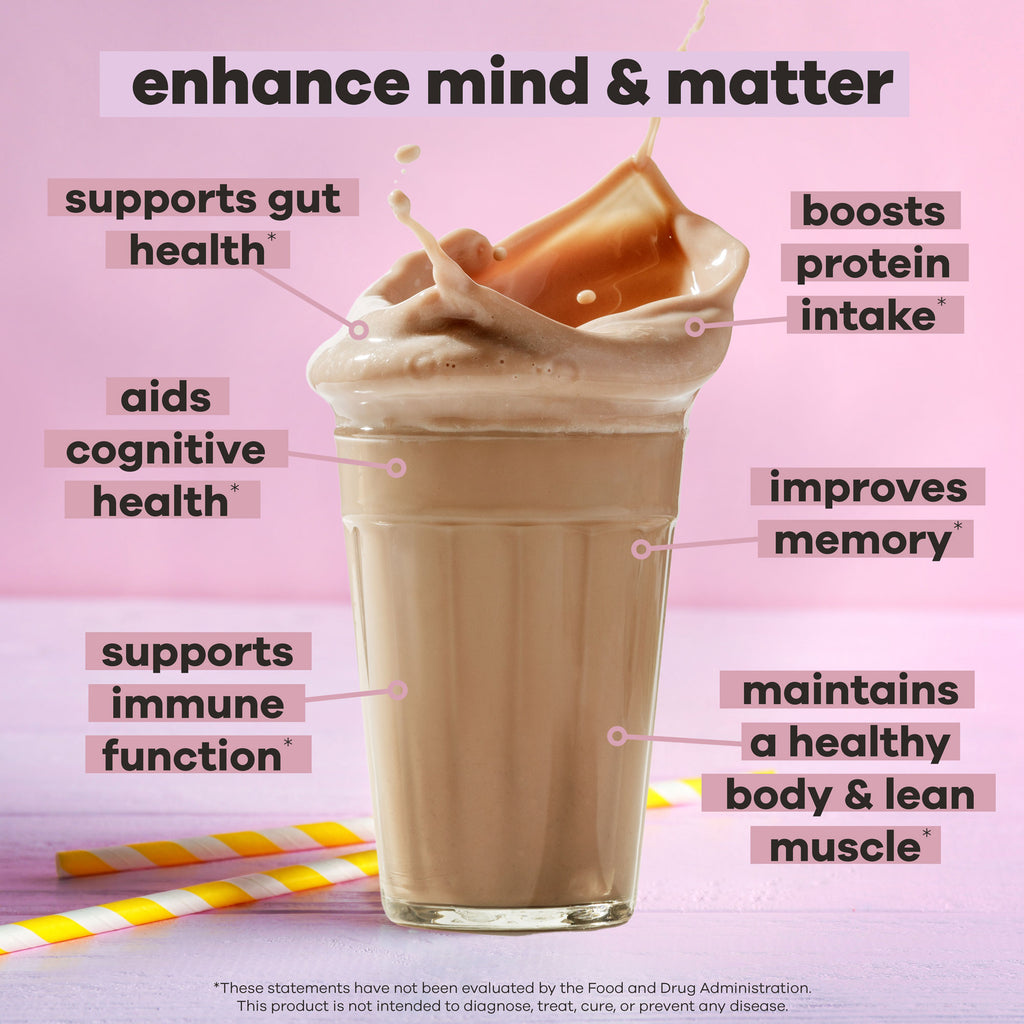 mind & body protein delicious chocolate shake 512g