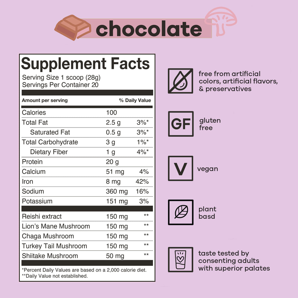 mind & body protein delicious chocolate shake 512g