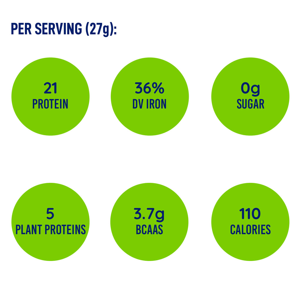 LEANFIT ORGANIC PLANT-BASED PROTEIN™ Plain, Unsweetened 715g