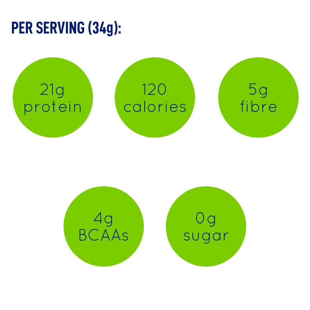 LEANFIT ORGANIC PLANT-BASED PROTEIN™ Vanilla 715g